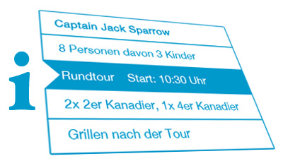 Symbolbild Informieren