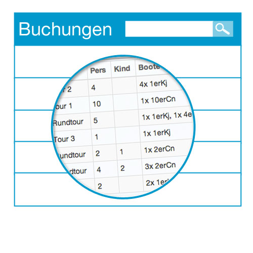 Buchungsübersicht in der Boatpilot App